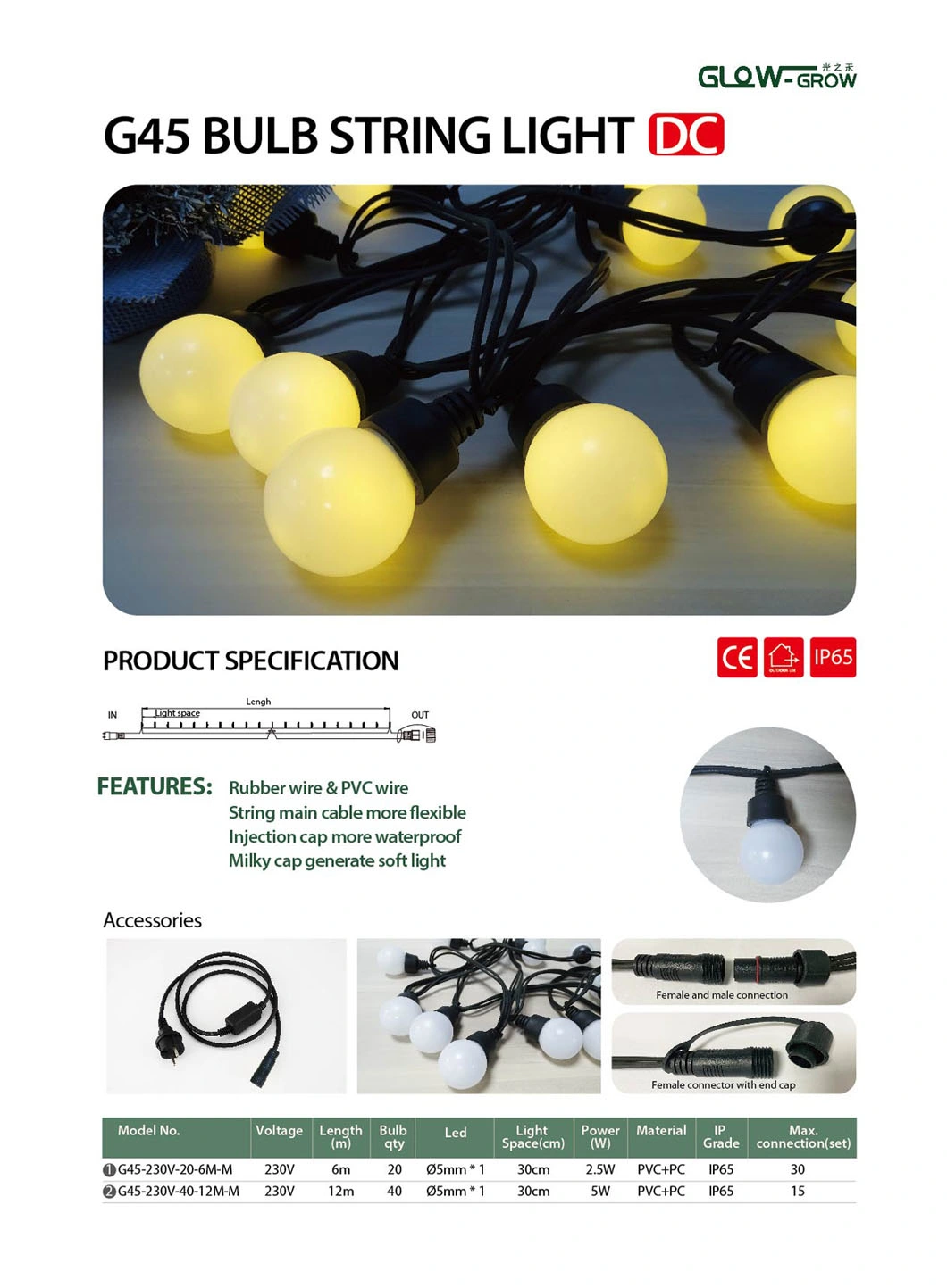 Globe String Light Warm White IP65 Connectable Festoon Belt Light Chain G45 LED Bulb String Light with CE UL RoHS for Christmas Holiday Home Backyard Decoration